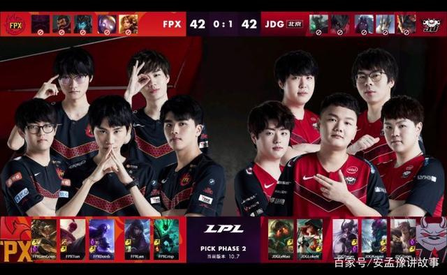 差距激励着 差距激励着